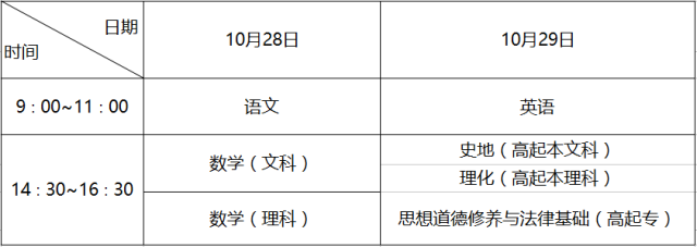 2017年河南成人高考考试时间表 (图1)