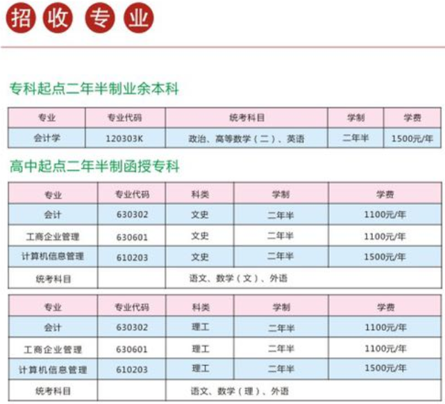 2021年河南财经政法大学成人高考招生简章(图1)
