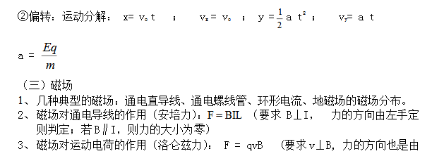 2021河南成人高考高起本物理考点—电磁学解析(图3) 2021河南成人高考高起本物理考点—电磁学解析(图3)