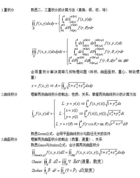 河南成人高考2022年10月专升本高等数学(一)复习:多元函数的积分(图1) 河南成人高考2022年10月专升本高等数学(一)复习:多元函数的积分(图1)