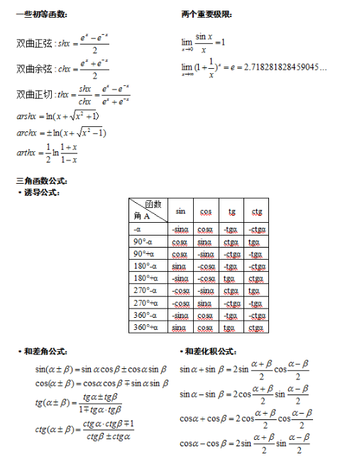 河南成人高考2022年专升本《高等数学（二）》备考公式3