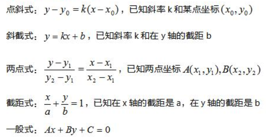 2022年河南成考高起点《数学(文)》复习:线(图4) 2022年河南成考高起点《数学(文)》复习:线(图4)