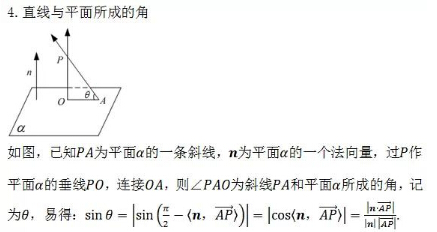 2022年河南成考高起点《数学(文)》复习:空间向量与立体几何(图3) 2022年河南成考高起点《数学(文)》复习:空间向量与立体几何(图3)