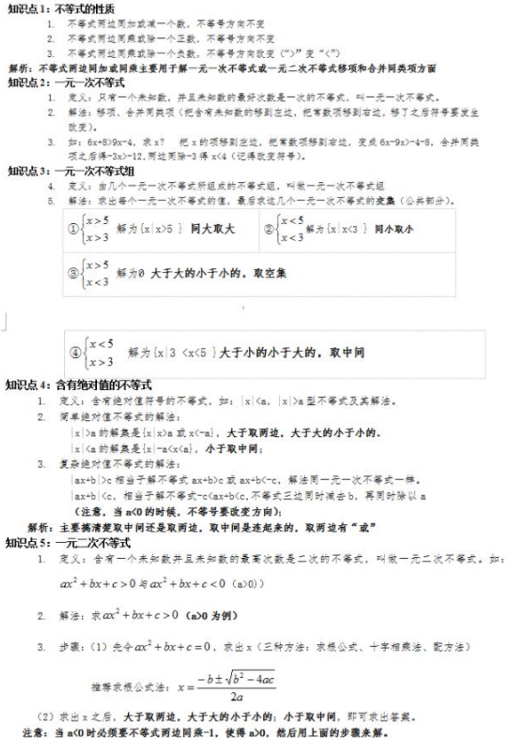 2022年河南成考高起点《数学(文)》复习:不等式和不等式组:集合和简易逻辑(图1) 2022年河南成考高起点《数学(文)》复习:不等式和不等式组:集合和简易逻辑(图1)