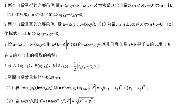 2022年河南成考高起点《数学(文)》复习:平面向量(图1) 2022年河南成考高起点《数学(文)》复习:平面向量(图1)