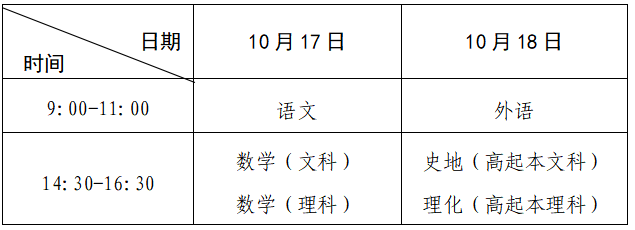 2026年河南省成人高考考试报名须知!(图1) 2026年河南省成人高考考试报名须知!(图1)