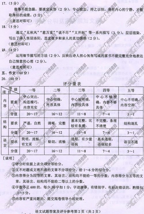 河南省成人高考2014年统一考试语文真题A卷参考答案