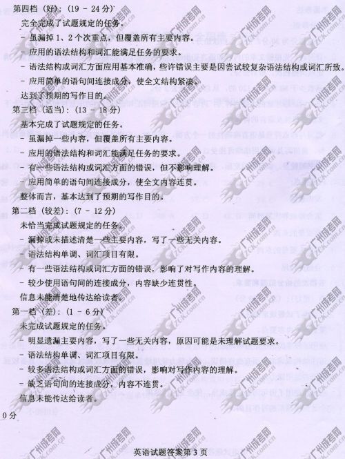 河南省成人高考2014年统一考试英语真题A卷参考答案