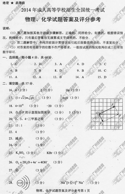 河南省成人高考2014年统一考试理科综合真题B卷参考答案