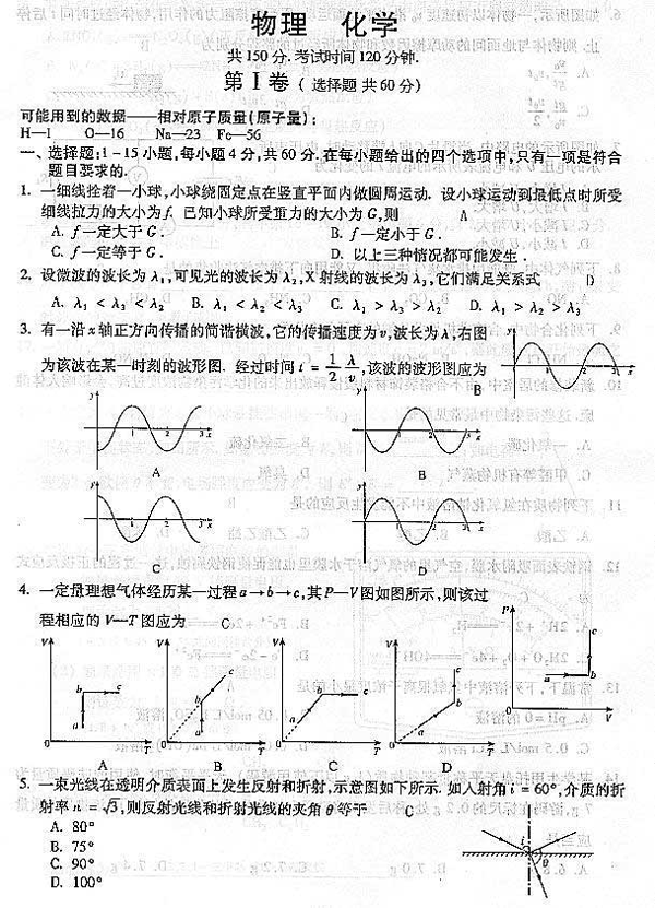 2004年成人高考物理化学试题及答案(高起点)(图1) 2004年成人高考物理化学试题及答案(高起点)(图1)