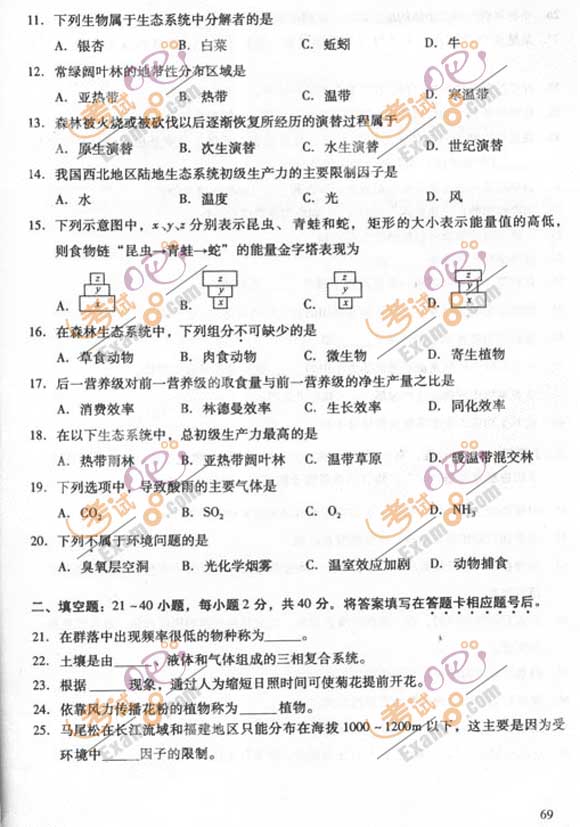 2011成人高考专升本《生态学基础》试题及答案(图2) 2011成人高考专升本《生态学基础》试题及答案(图2)